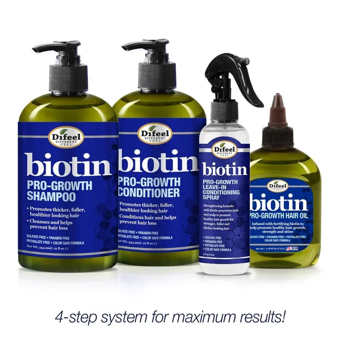 Difeel Biotin Regimen for Hair Growth – 4-Step Shampoo, Condition and Treatment System