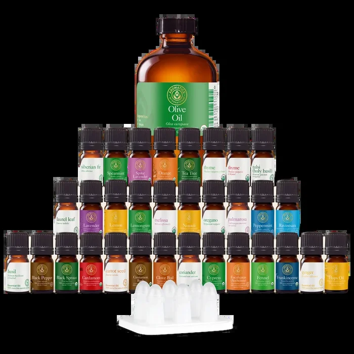 Internal Usage Foundations Kit