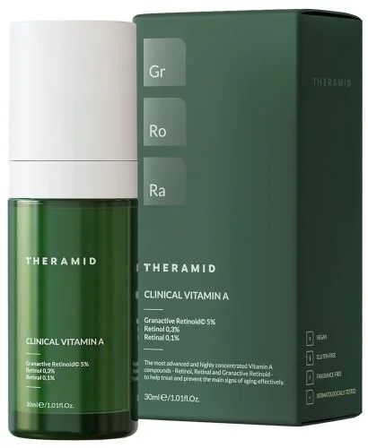 Theramid – Clinical Vitamin A – Highly Concentrated Vitamin A Treatment – 30 ml